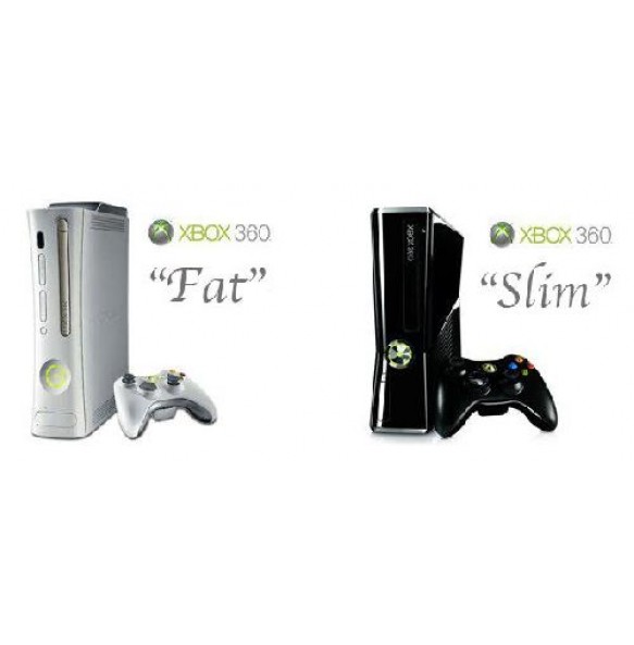 Servis Deli za Xbox 360 slim in fat verzijo in Xbox one