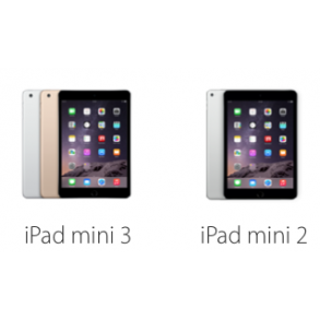 Servis deli za iPad Mini 1 2 3 