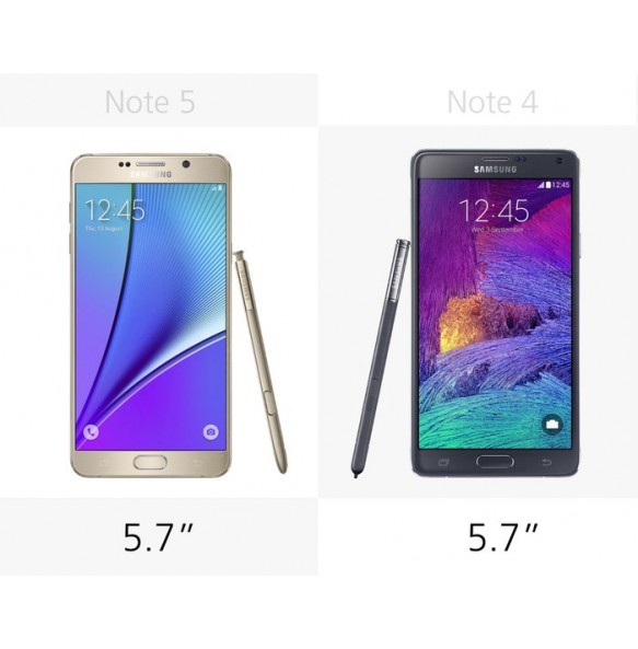 Servis Deli Samsung Galaxy Note3 Note4 Note5